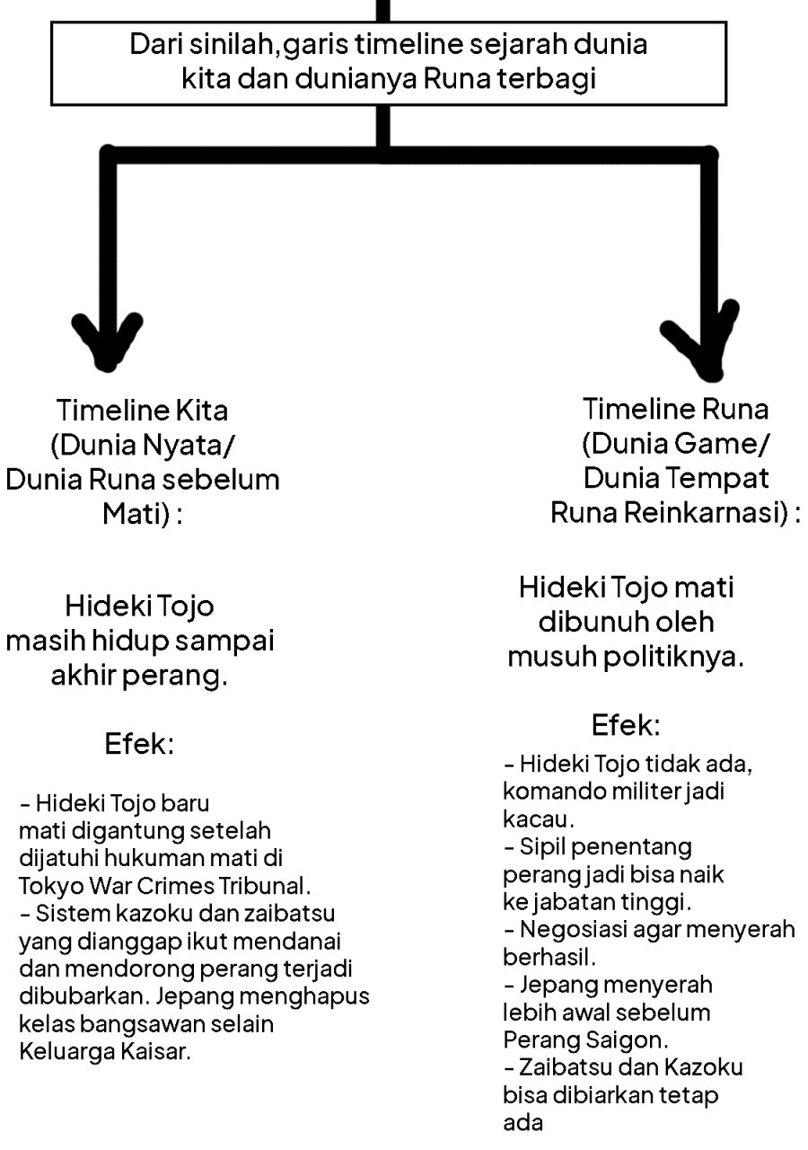 Chapter 11 - halaman 36