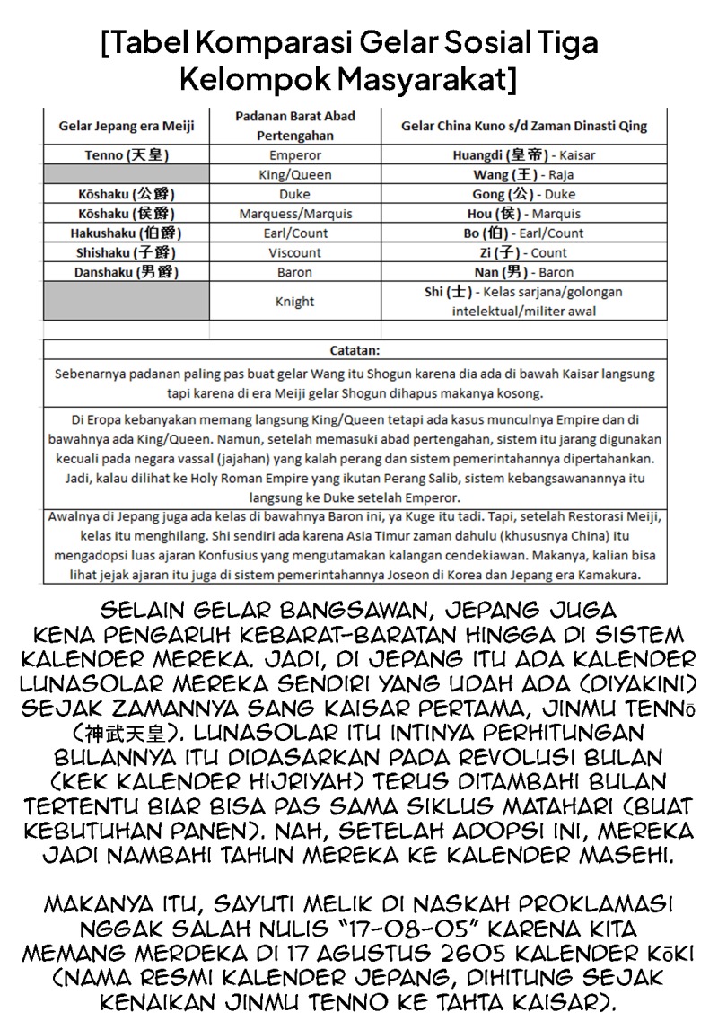 Chapter 12 - halaman 33