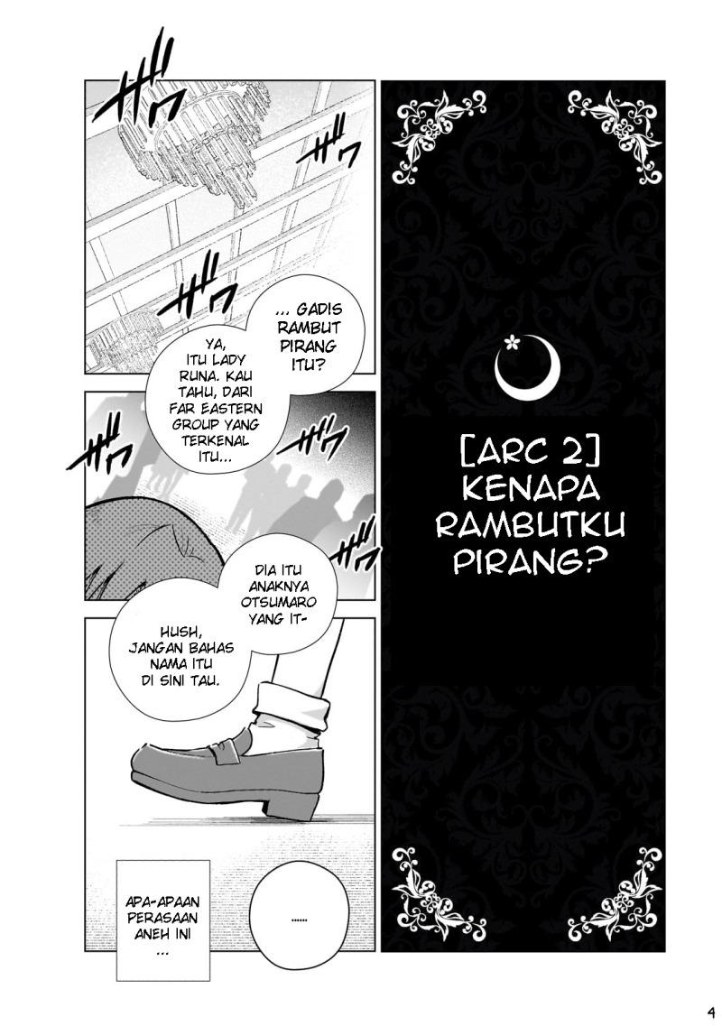 Chapter 12 - halaman 7