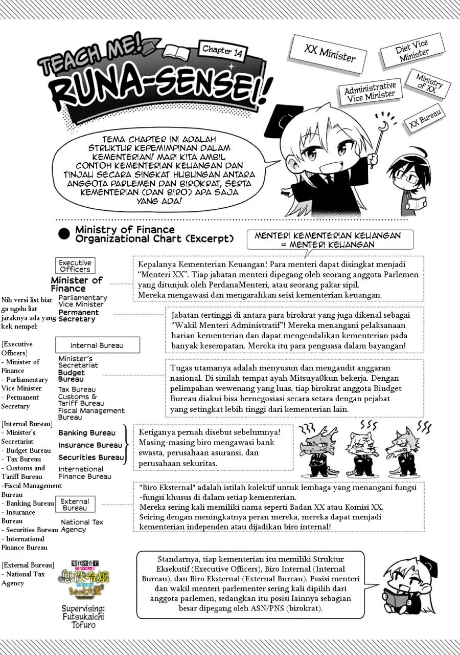 Chapter 14 - halaman 26