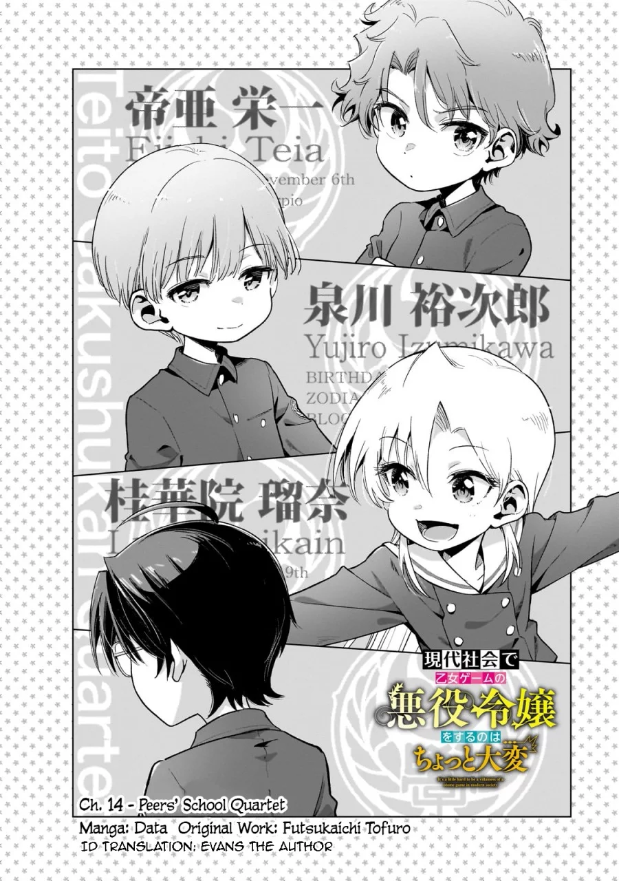 Chapter 14 - halaman 4