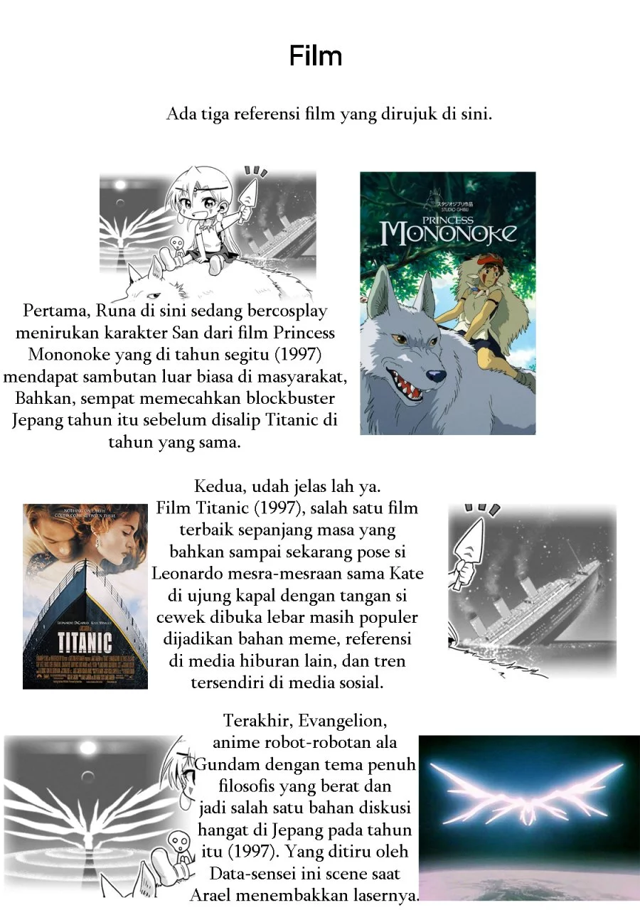 Chapter 14.5 - halaman 21