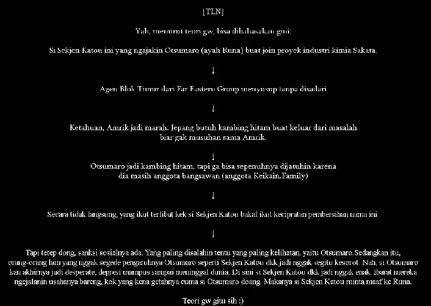 Chapter 16 - halaman 22