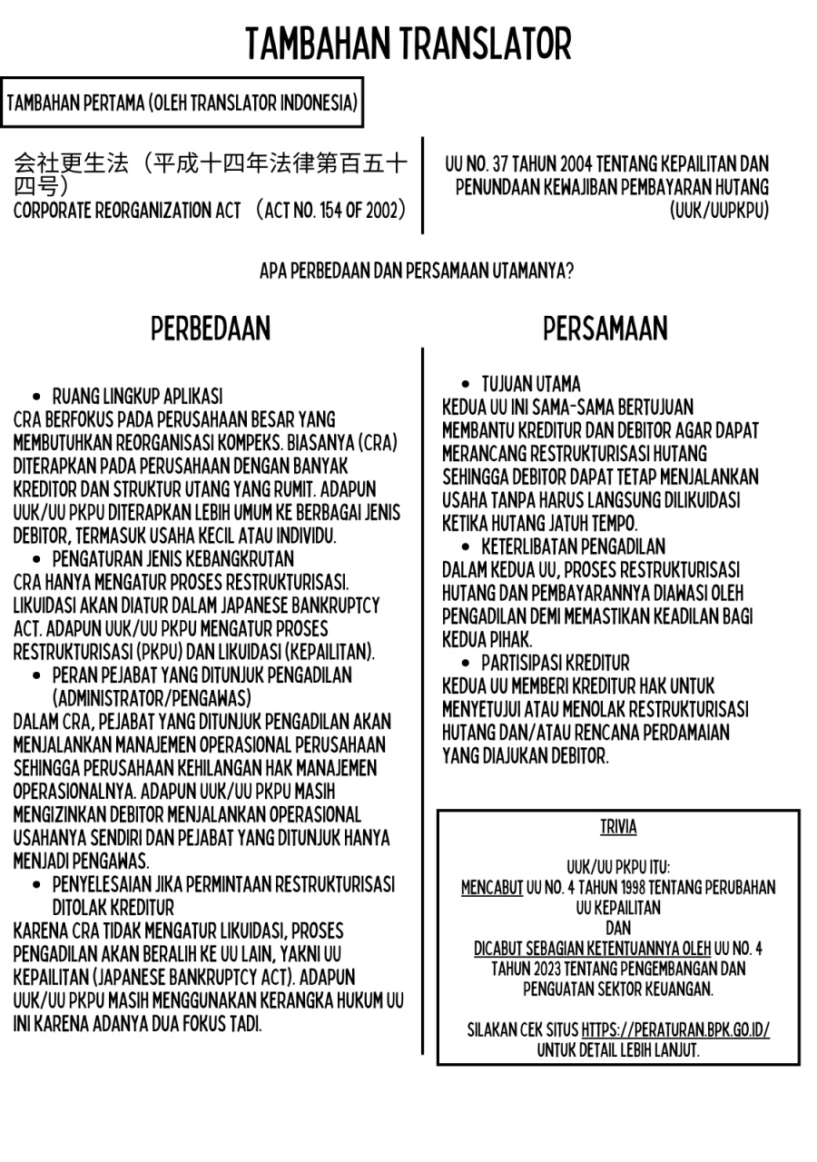 Chapter 4 - halaman 22