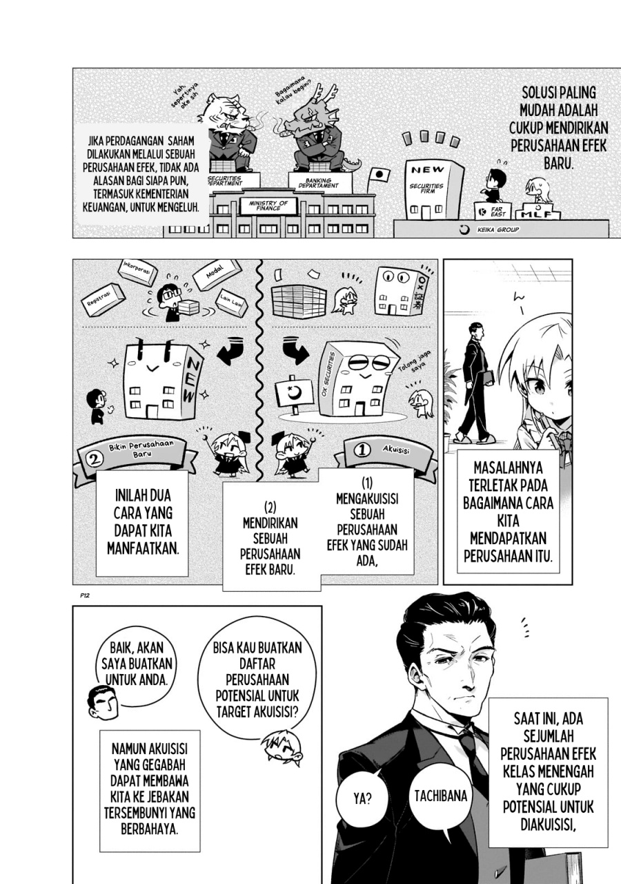 Chapter 5 - halaman 14