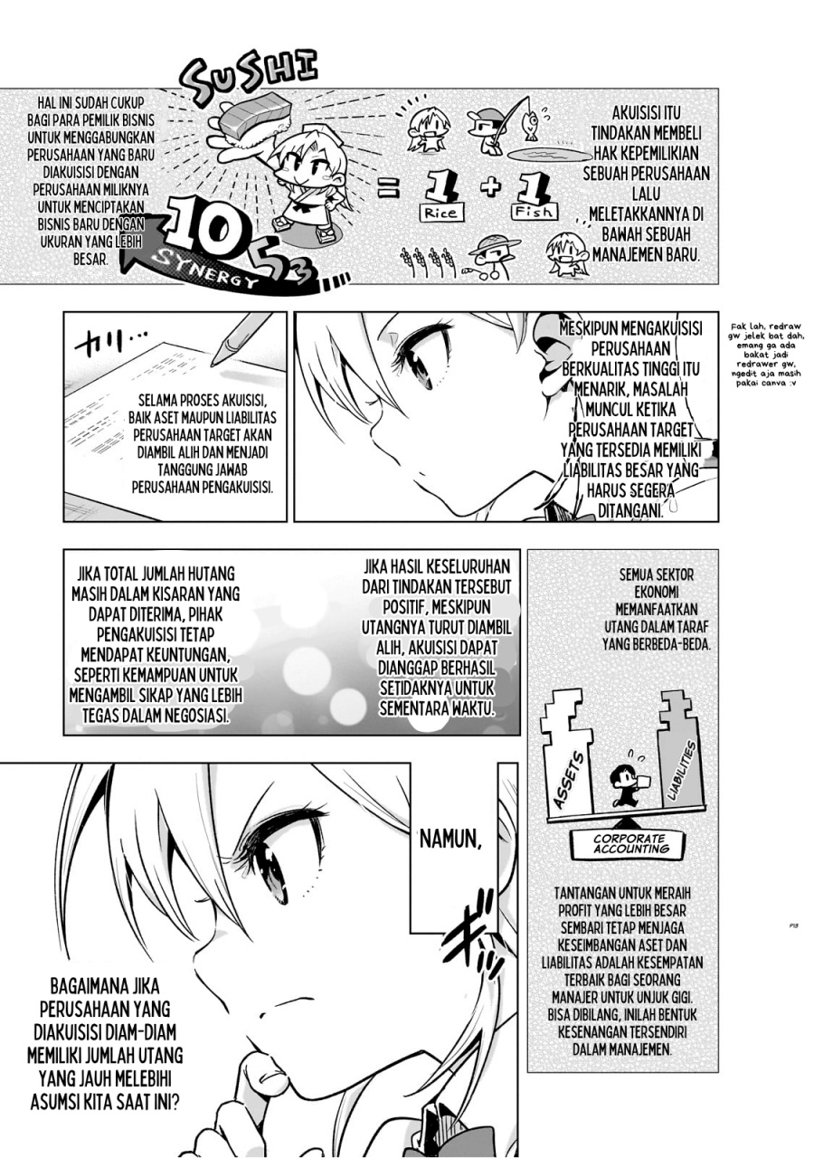 Chapter 5 - halaman 15
