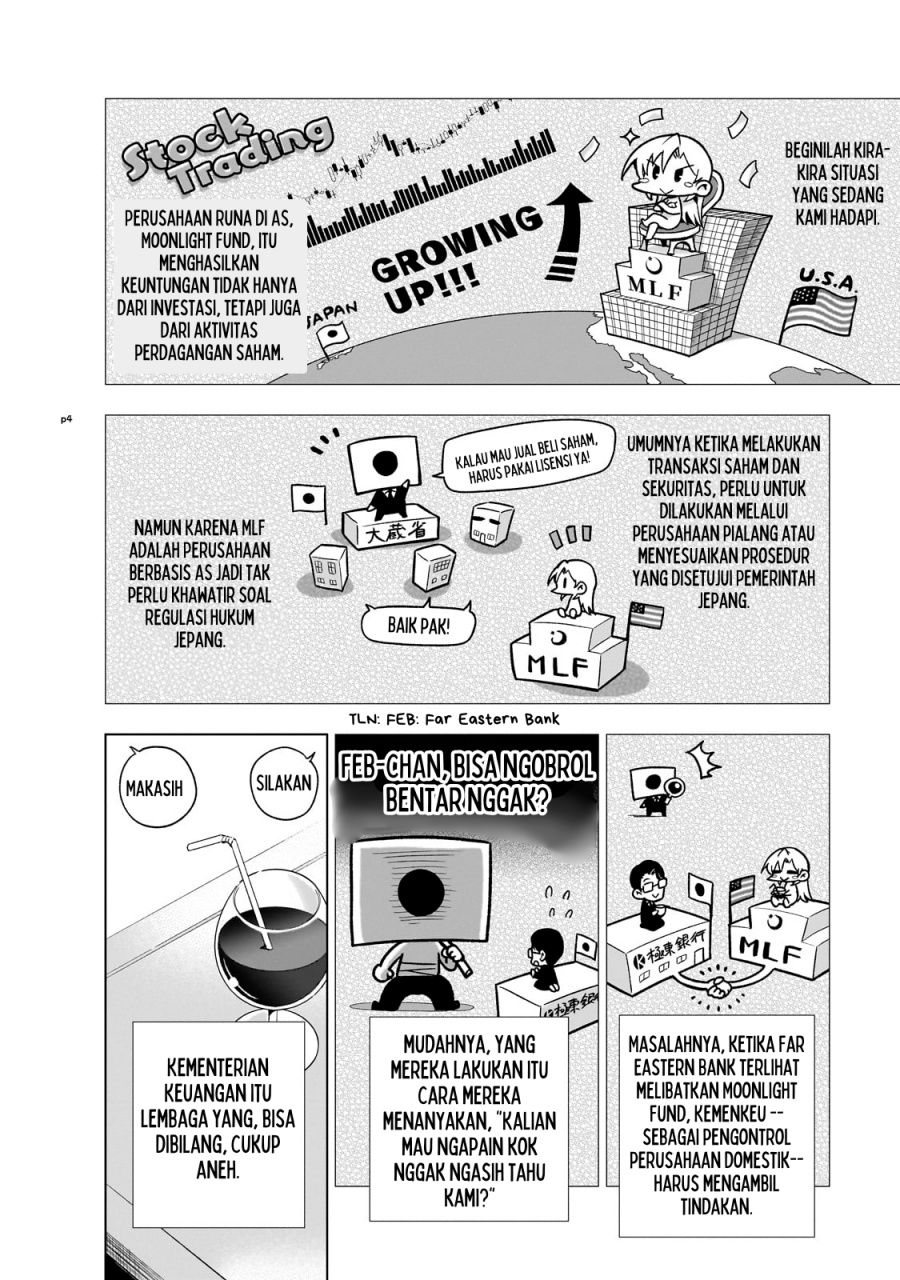Chapter 5 - halaman 6