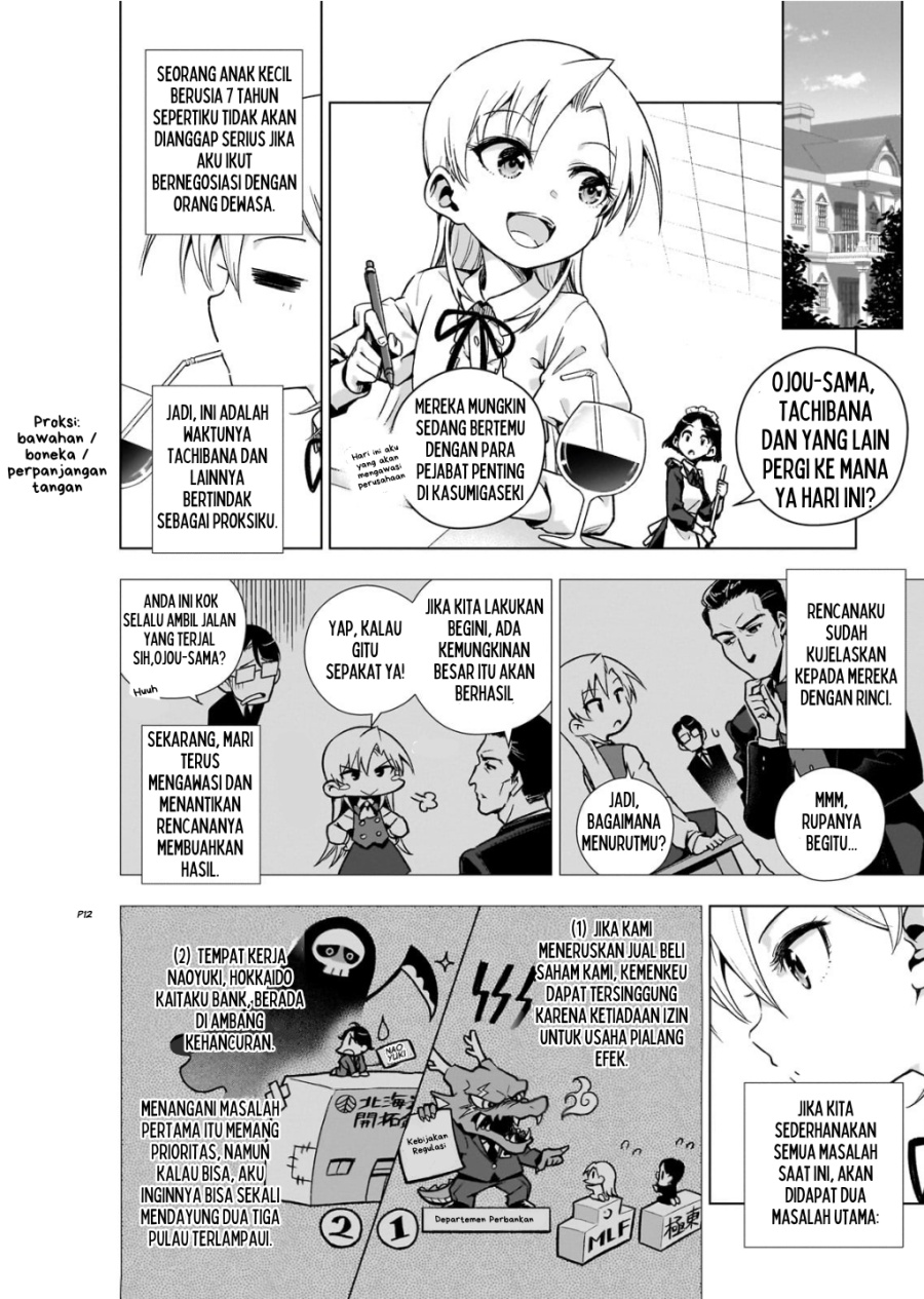 Chapter 6 - halaman 14