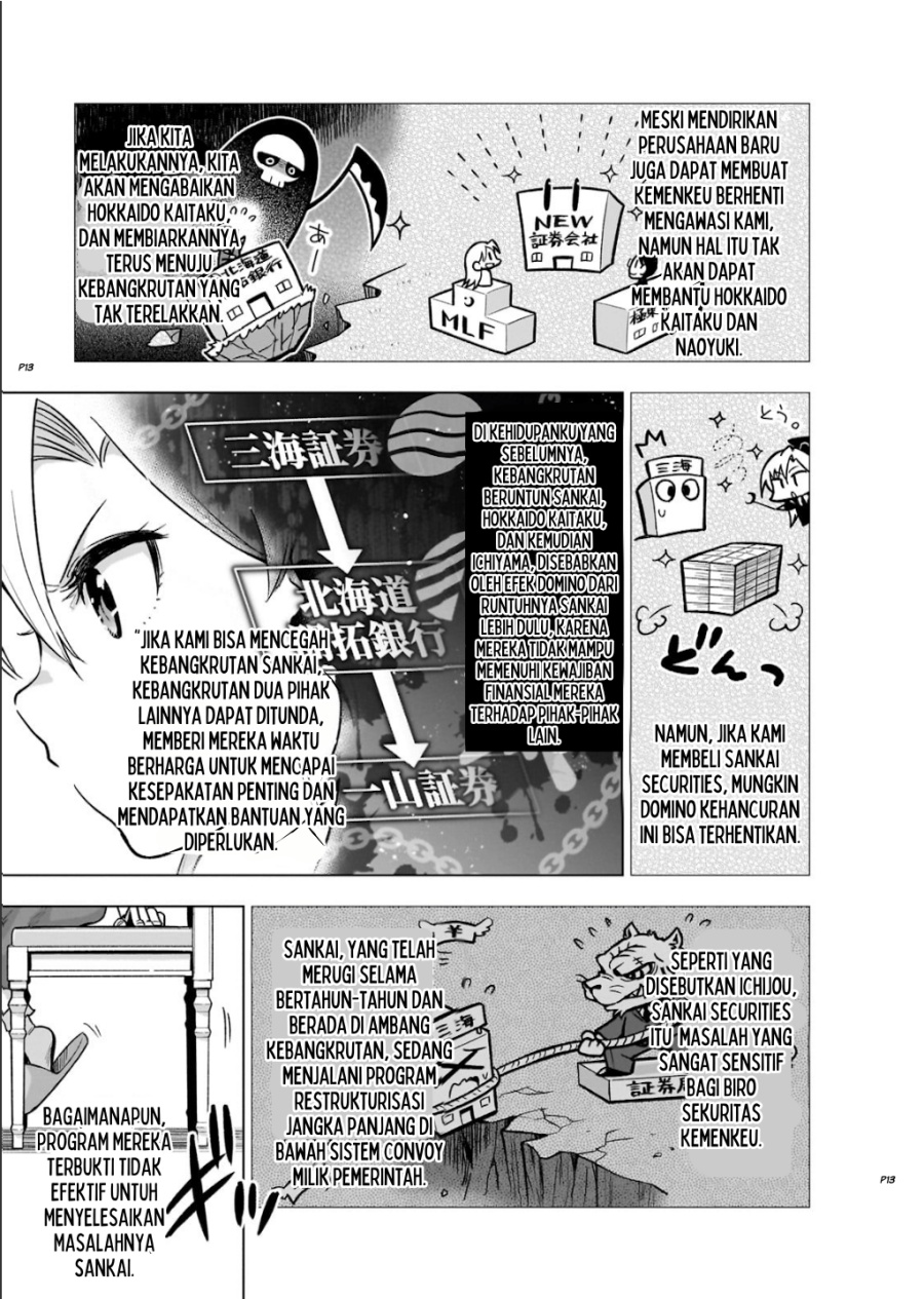Chapter 6 - halaman 15