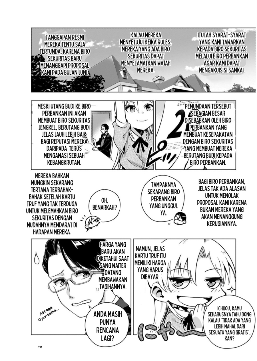 Chapter 6 - halaman 20