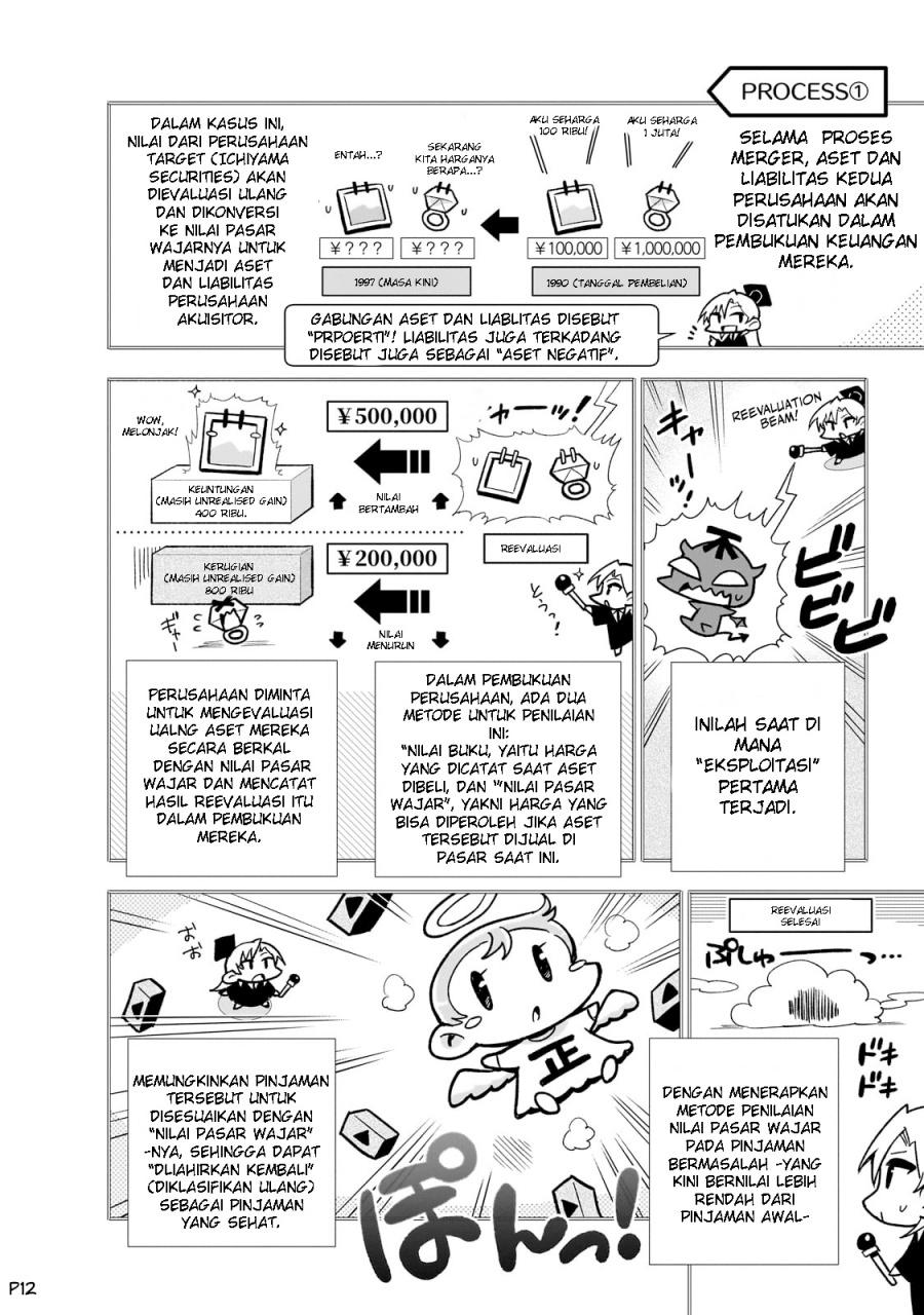 Chapter 9 - halaman 15