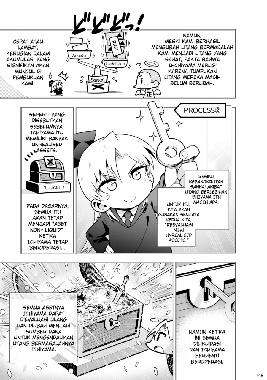 Chapter 9 - halaman 16