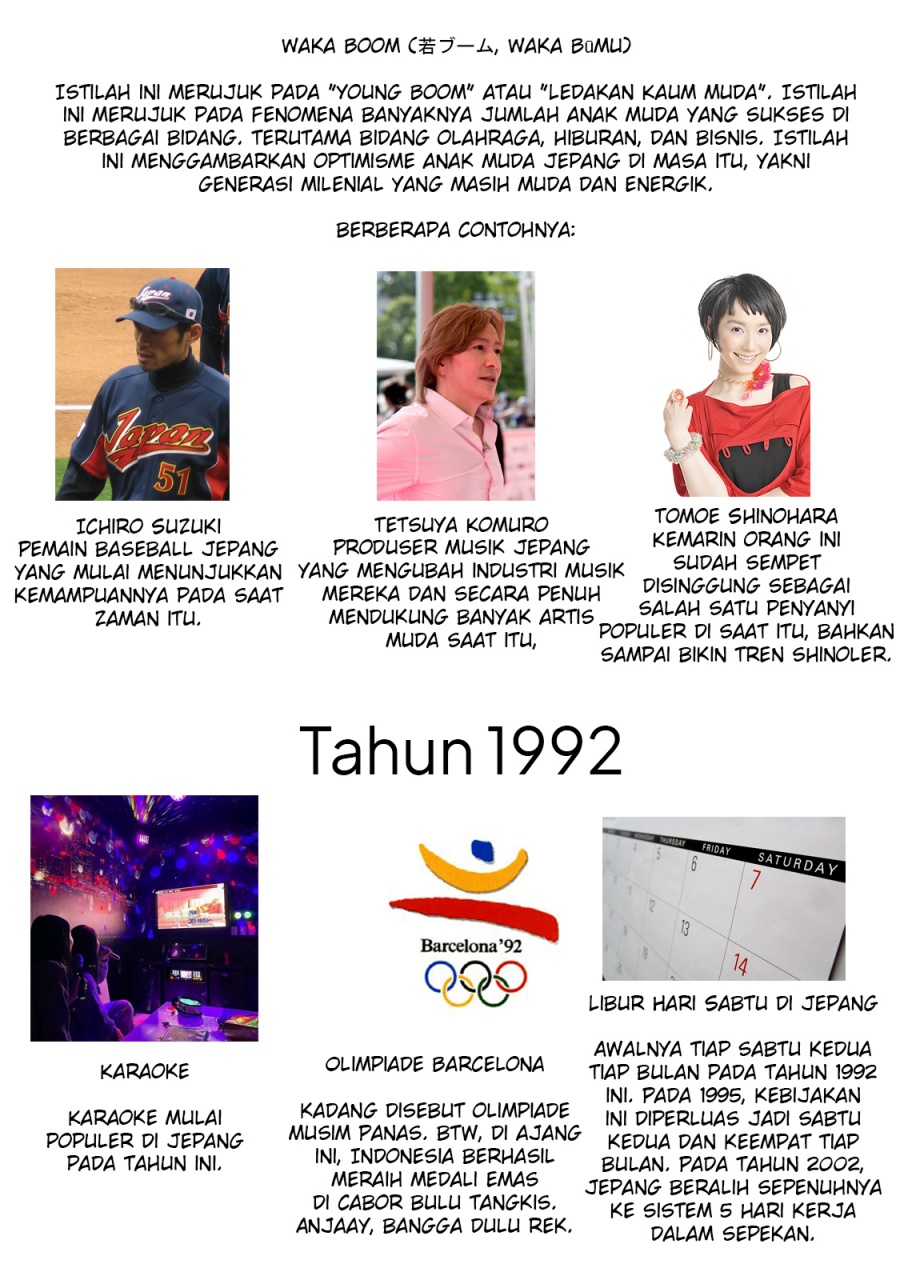 Chapter 9.5 - halaman 22