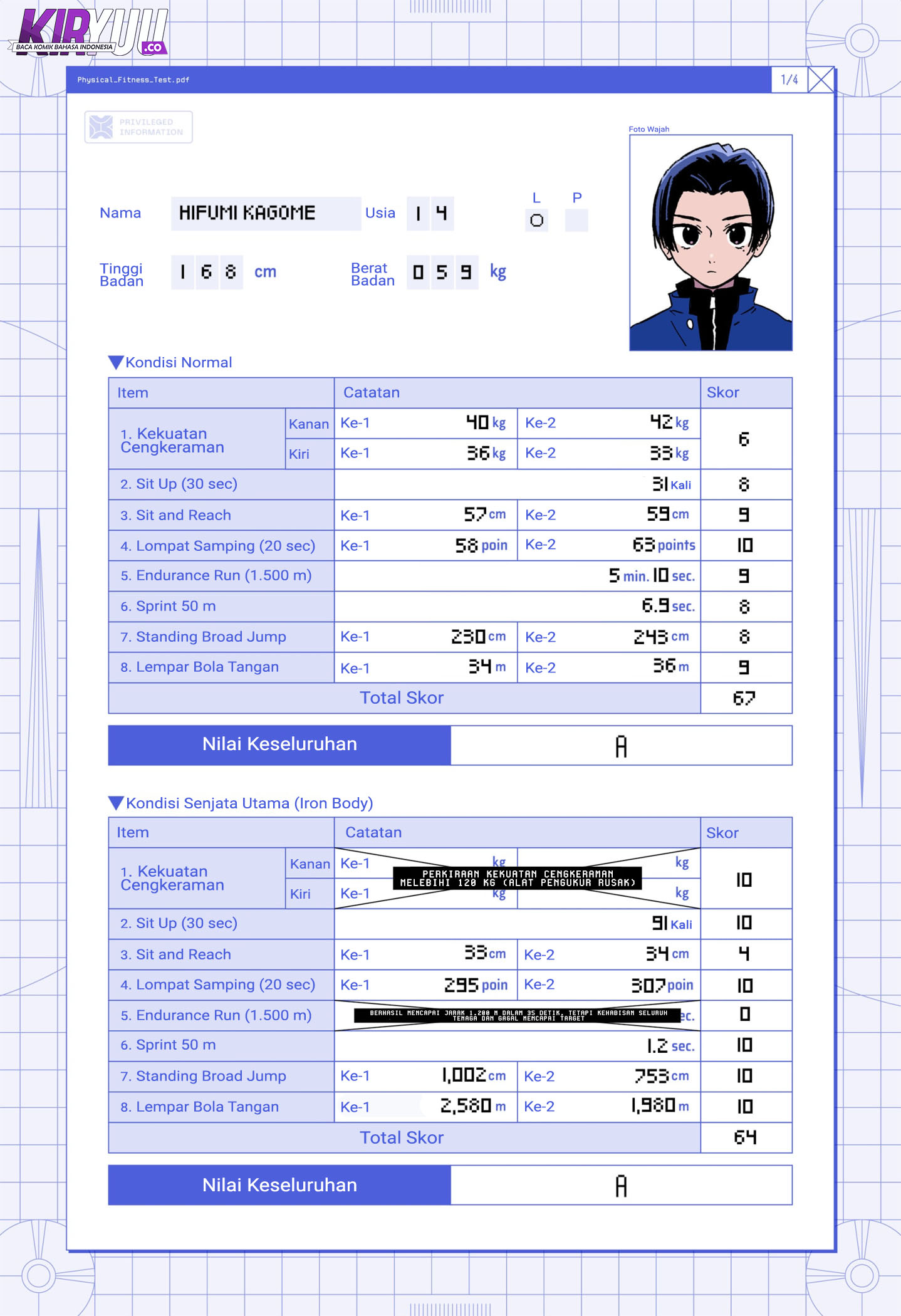 Chapter 42.5 - halaman 3