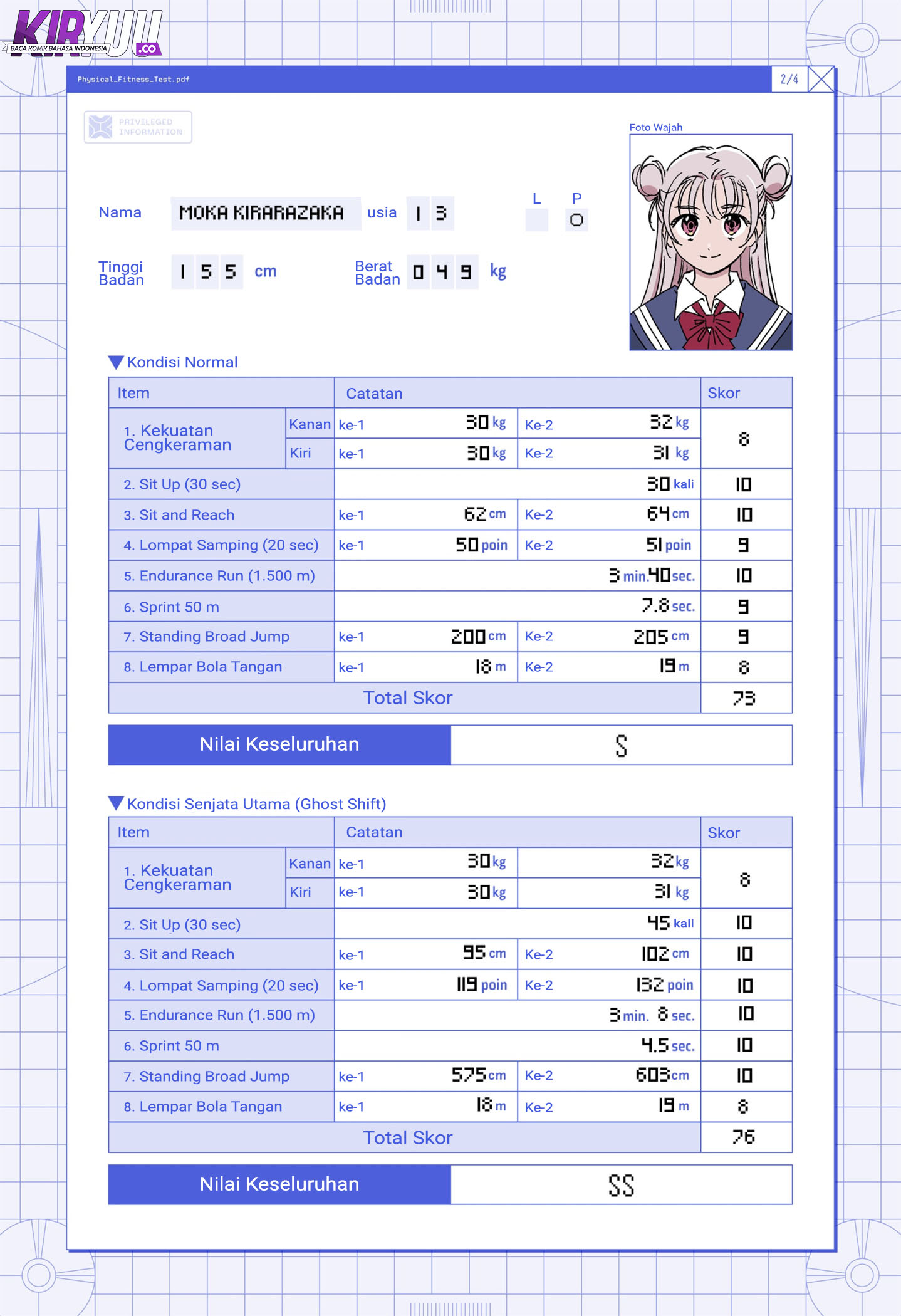 Chapter 42.5 - halaman 4