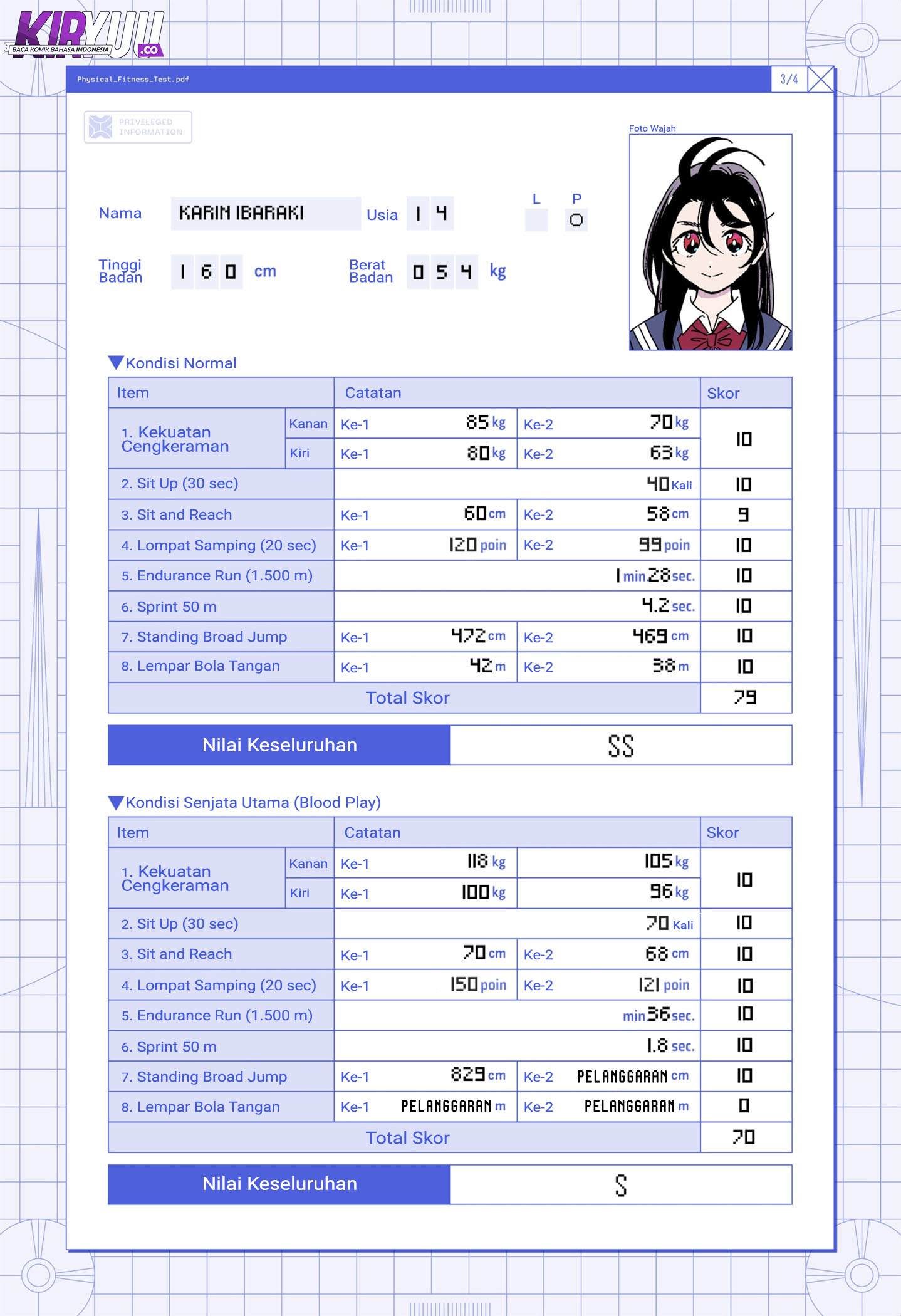 Chapter 42.5 - halaman 5