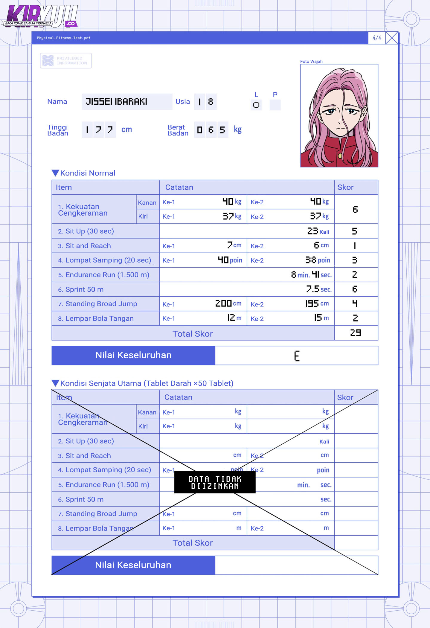 Chapter 42.5 - halaman 6