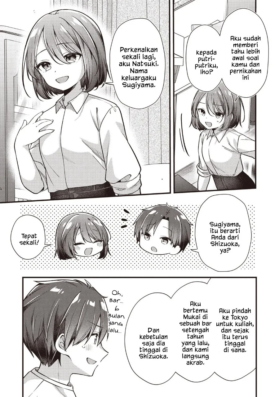 Chapter 2.1 - halaman 5