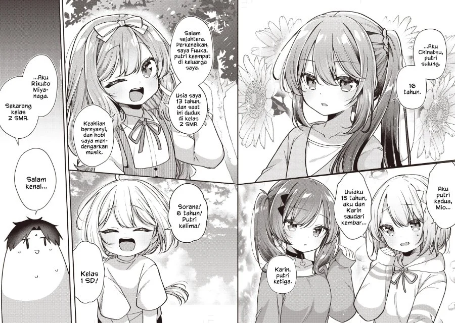 Chapter 2.1 - halaman 7