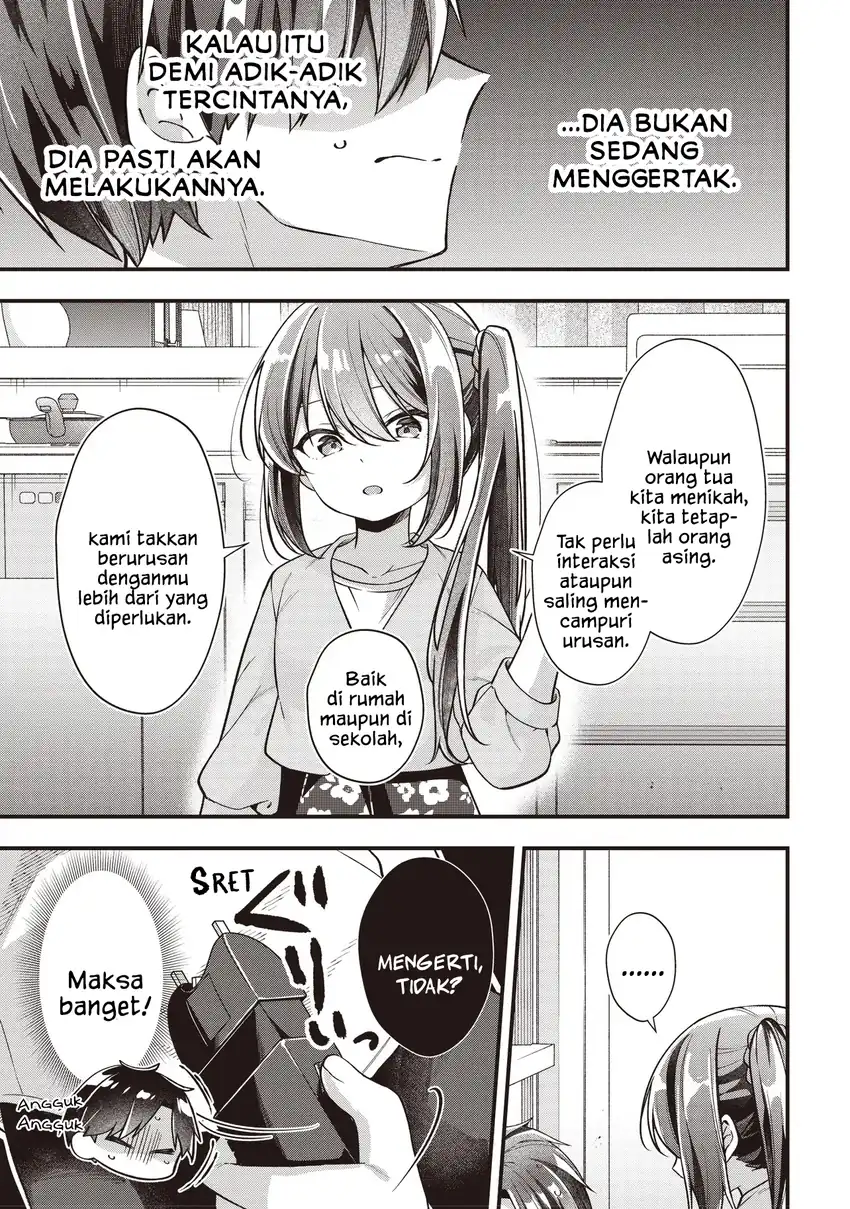 Chapter 3.1 - halaman 4