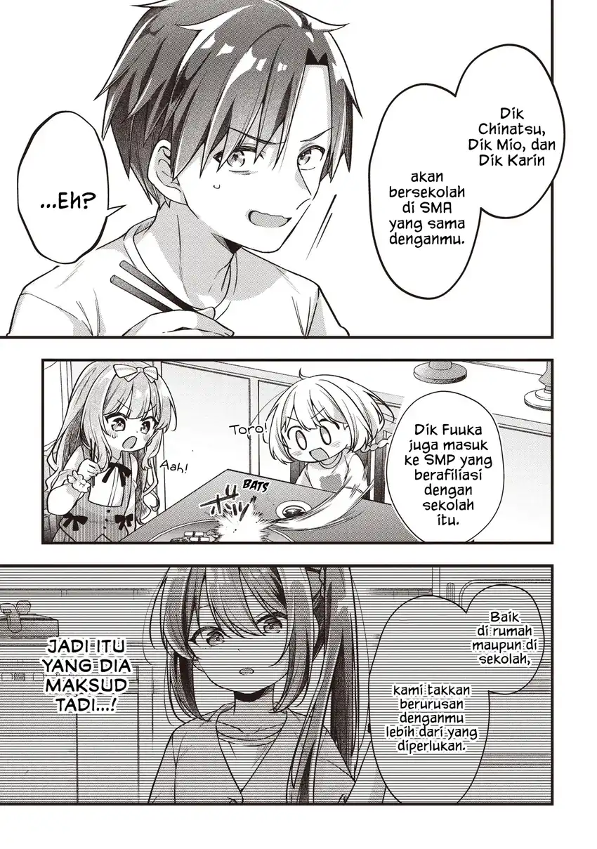 Chapter 3.1 - halaman 8