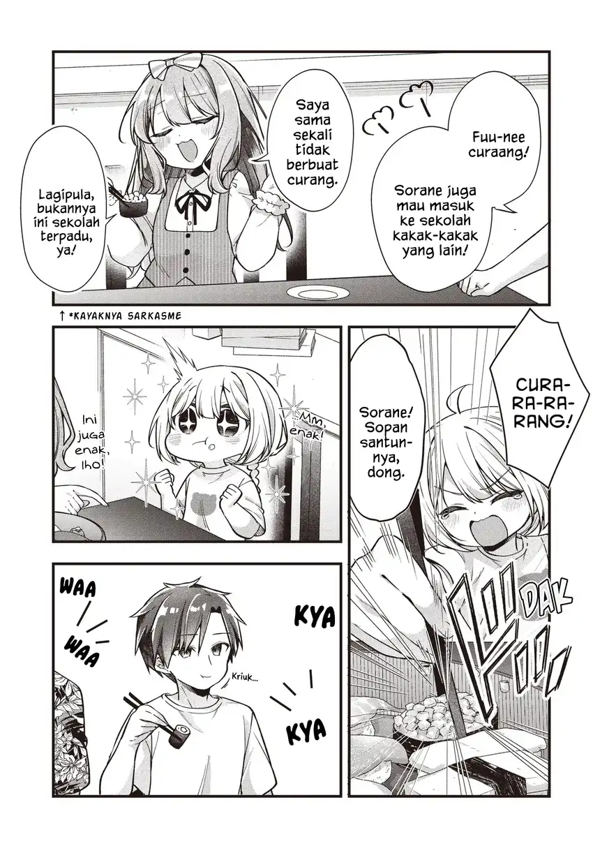 Chapter 3.1 - halaman 10