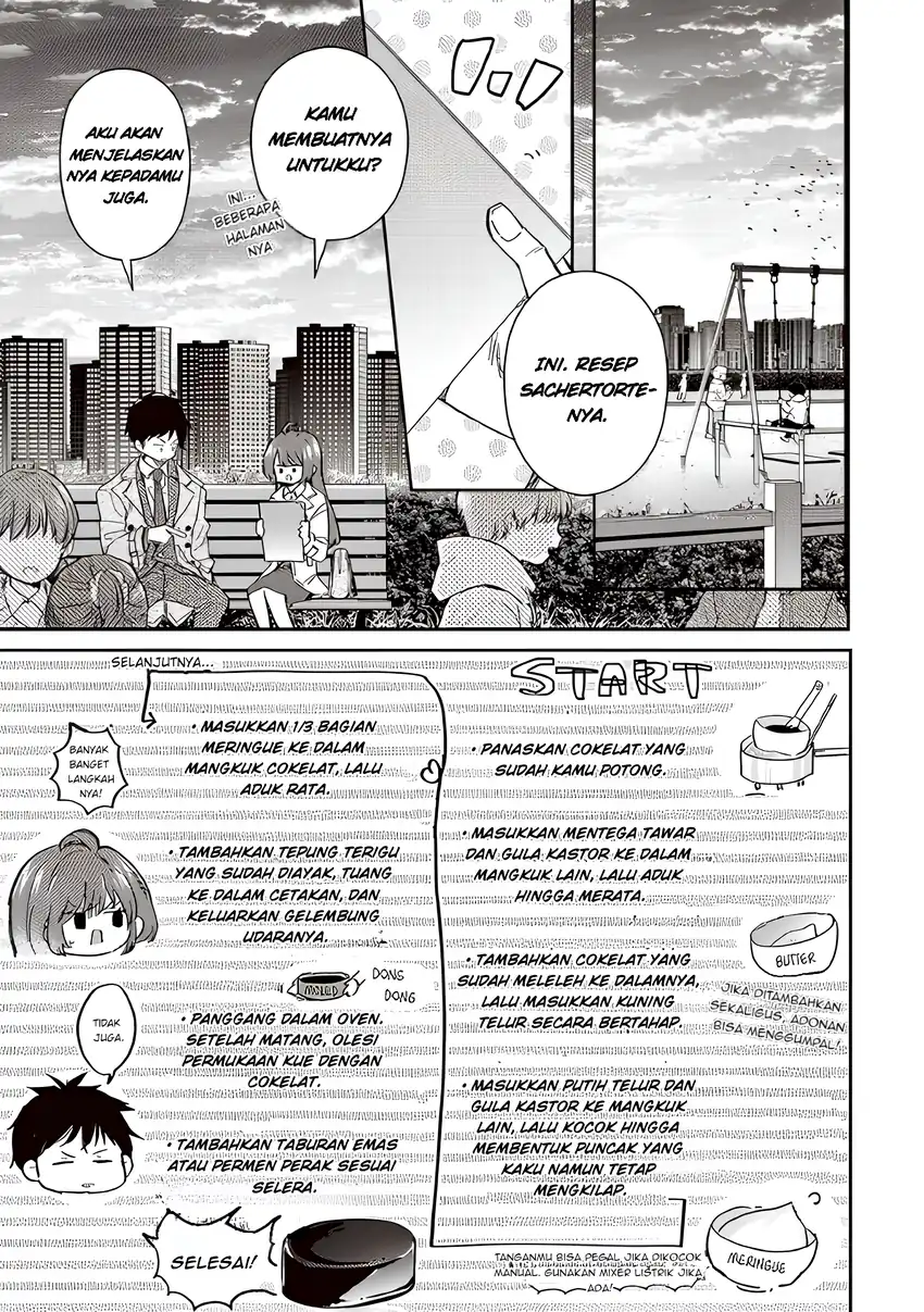 Chapter 5 - halaman 6