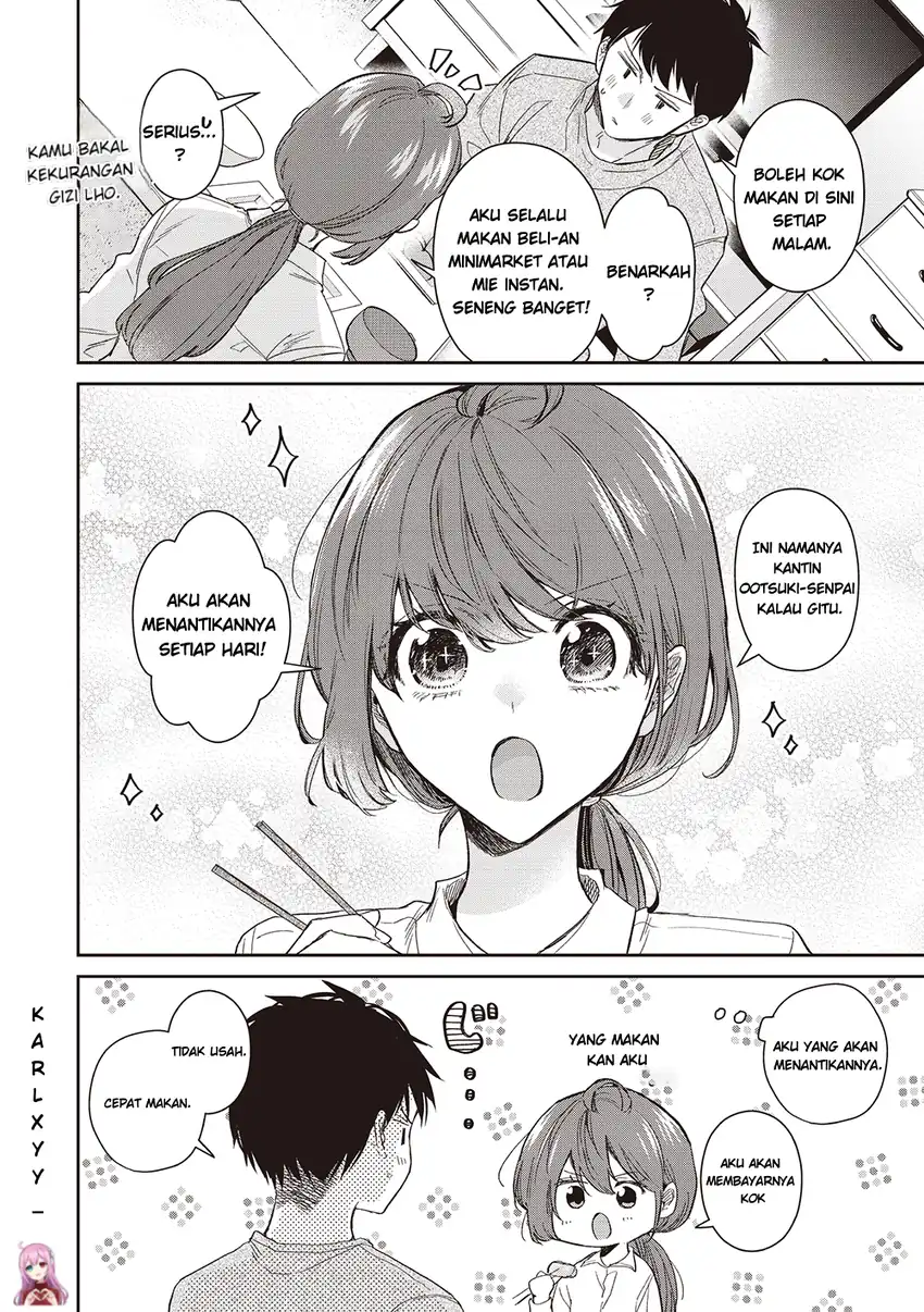 Chapter 6 - halaman 15