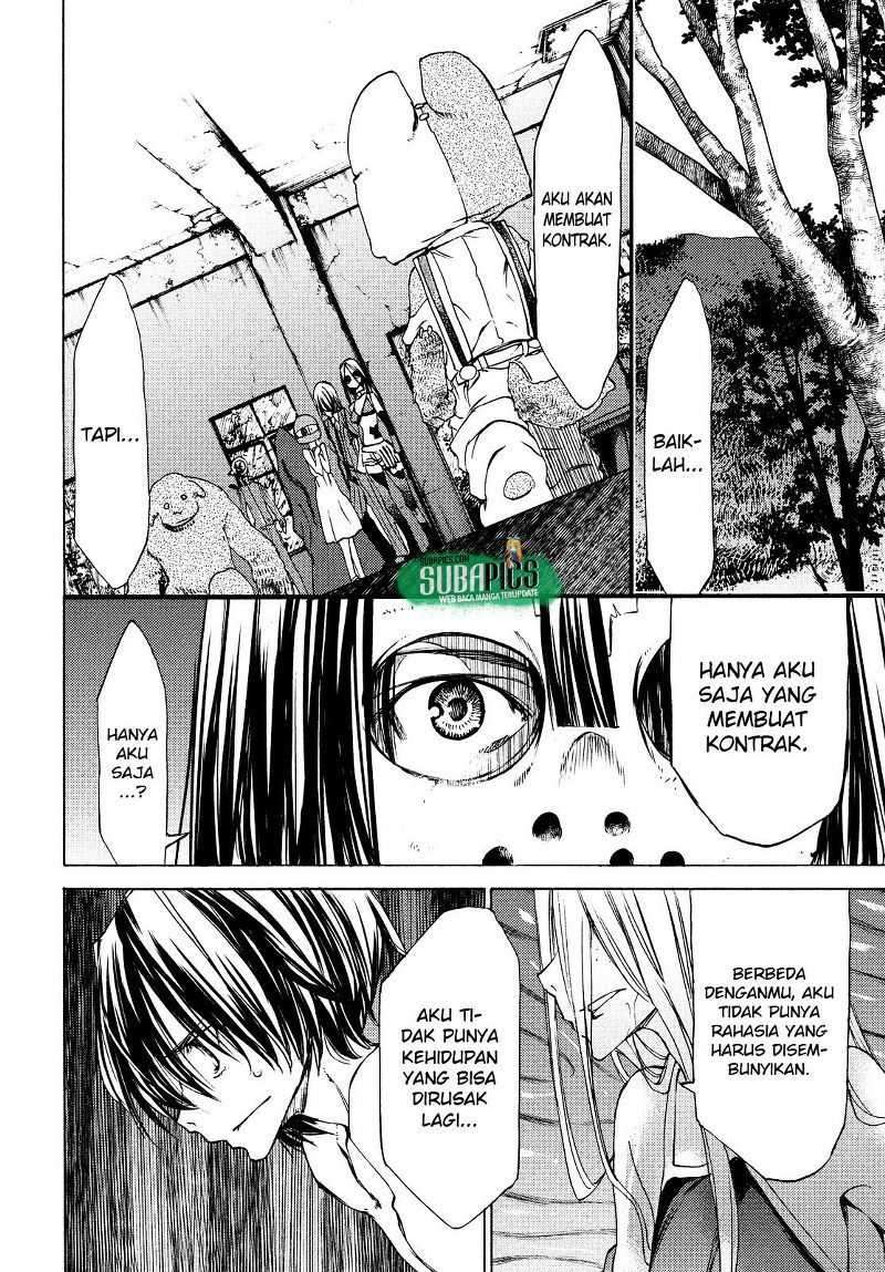 Chapter 15 - halaman 20