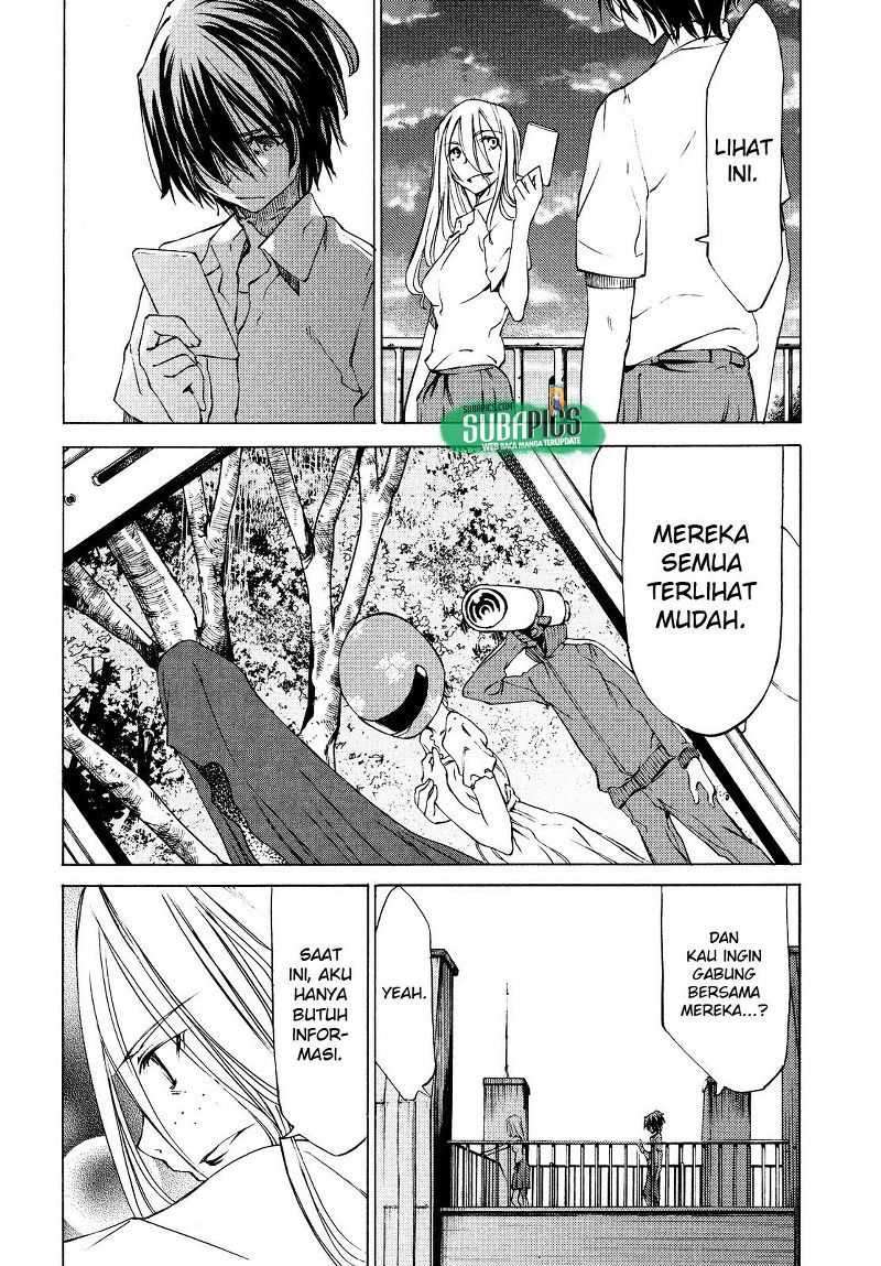 Chapter 15 - halaman 8