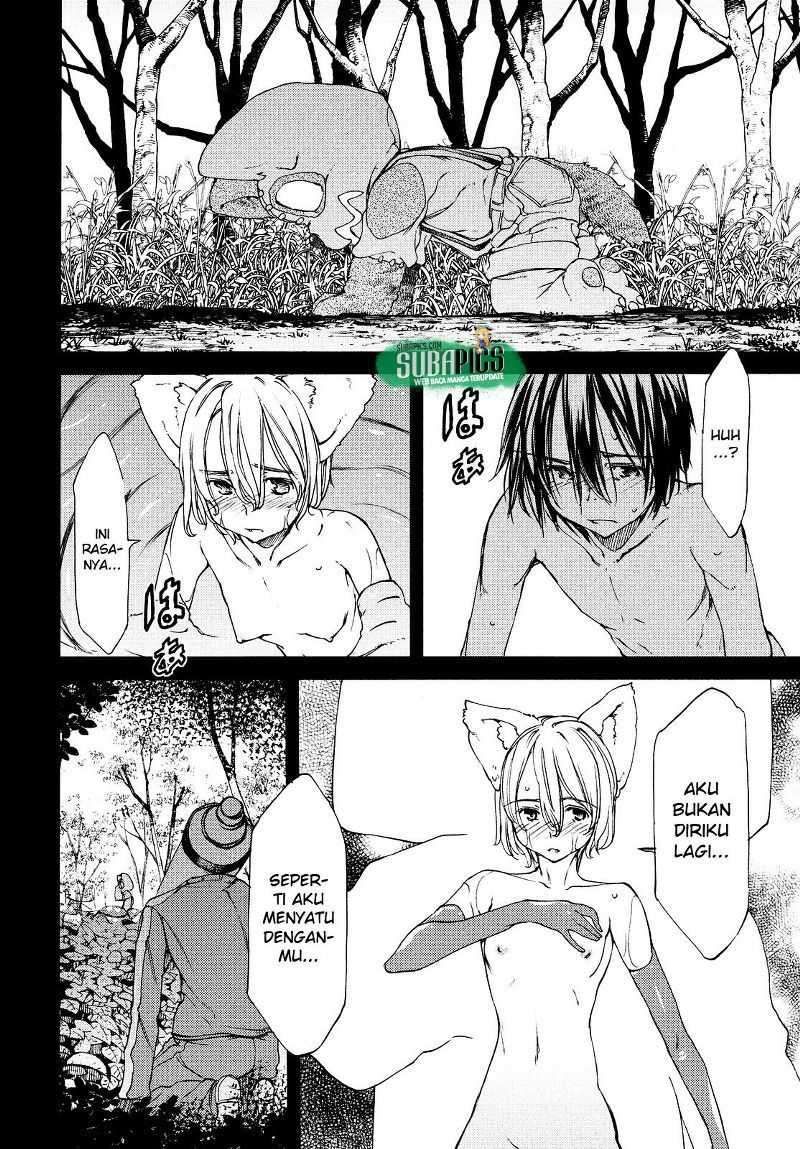 Chapter 17 - halaman 12