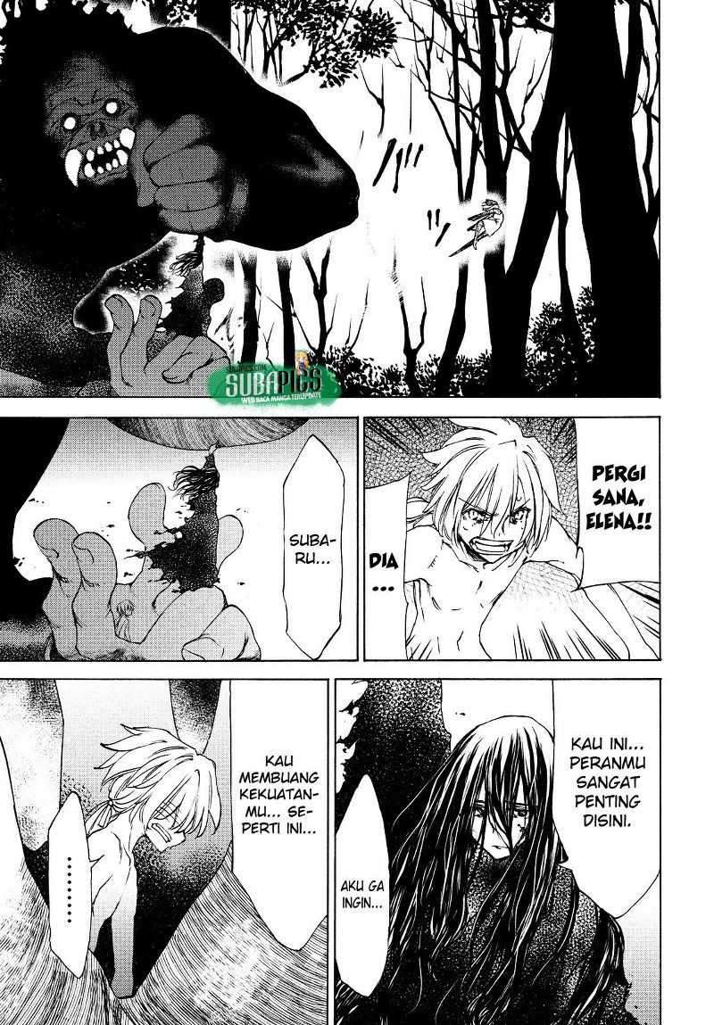 Chapter 19 - halaman 30