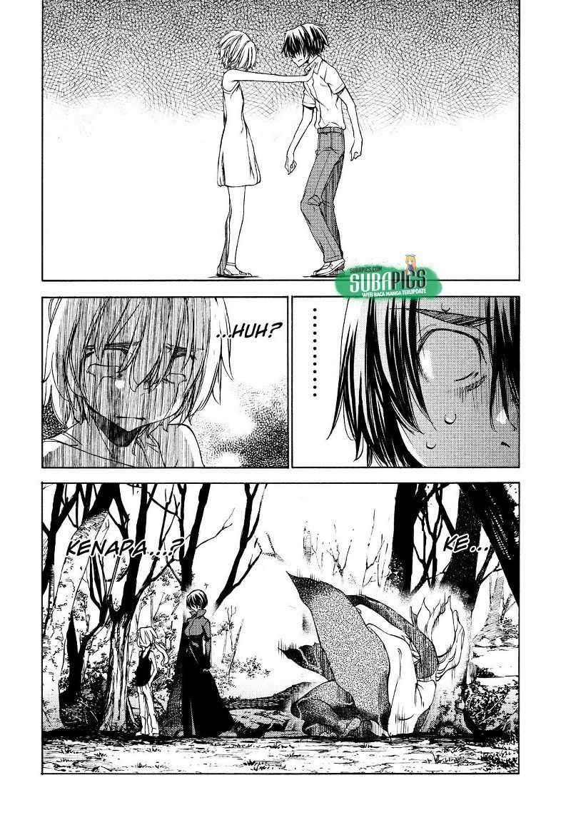 Chapter 19 - halaman 37