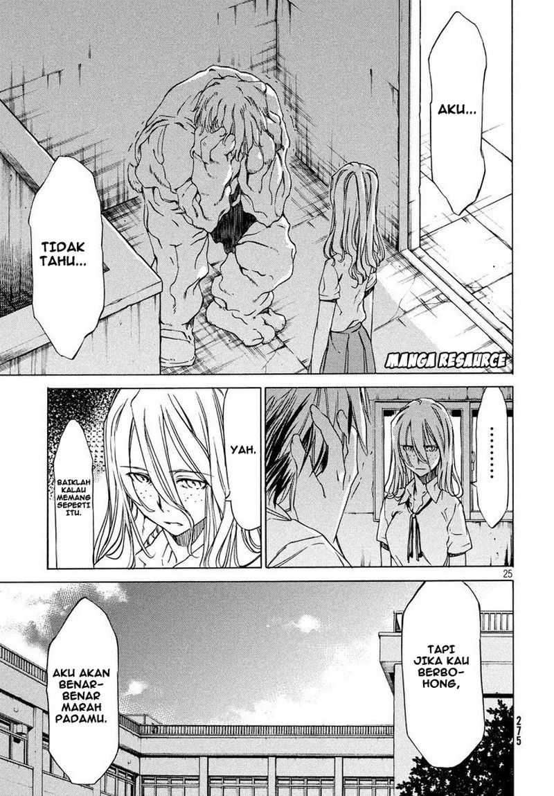 Chapter 2 - halaman 27