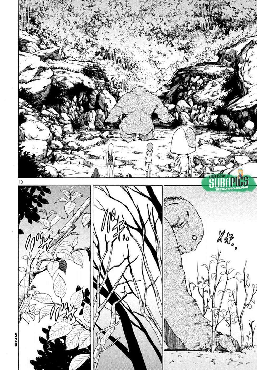 Chapter 26 - halaman 13
