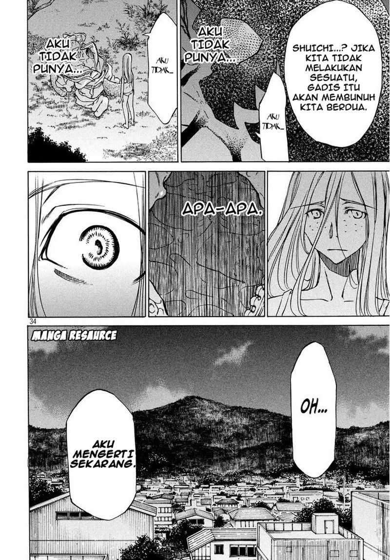 Chapter 3 - halaman 35