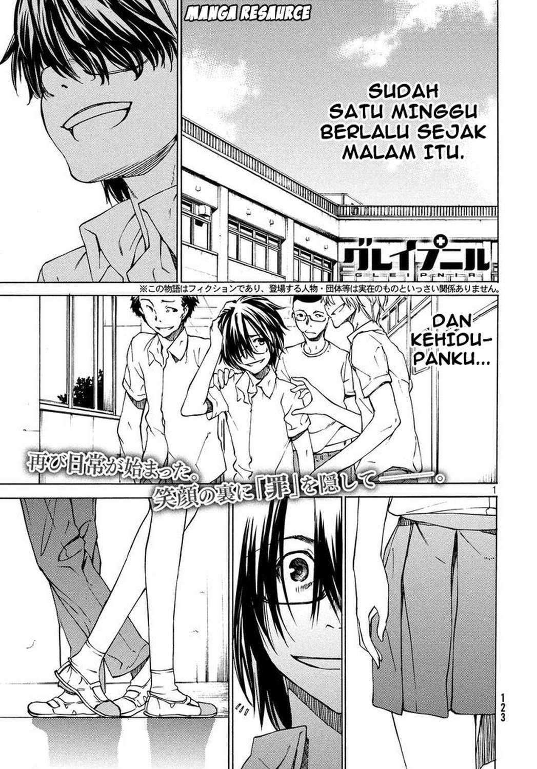 Chapter 5 - halaman 3
