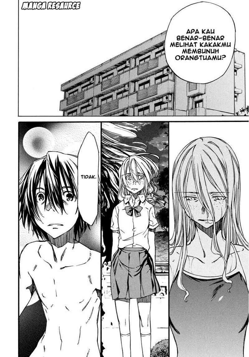 Chapter 6 - halaman 27