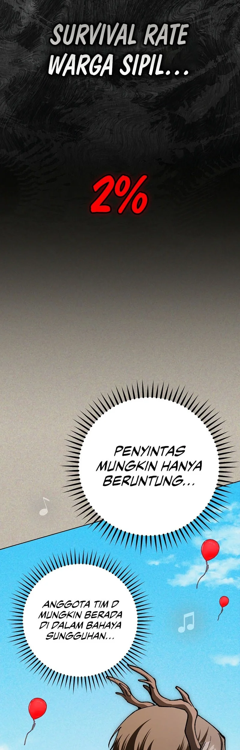 Chapter 22 - halaman 54