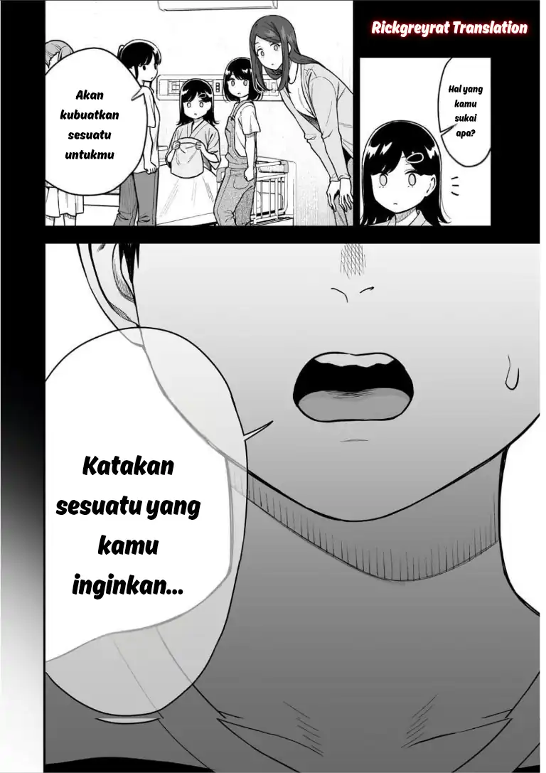 Chapter 5.2 - halaman 5