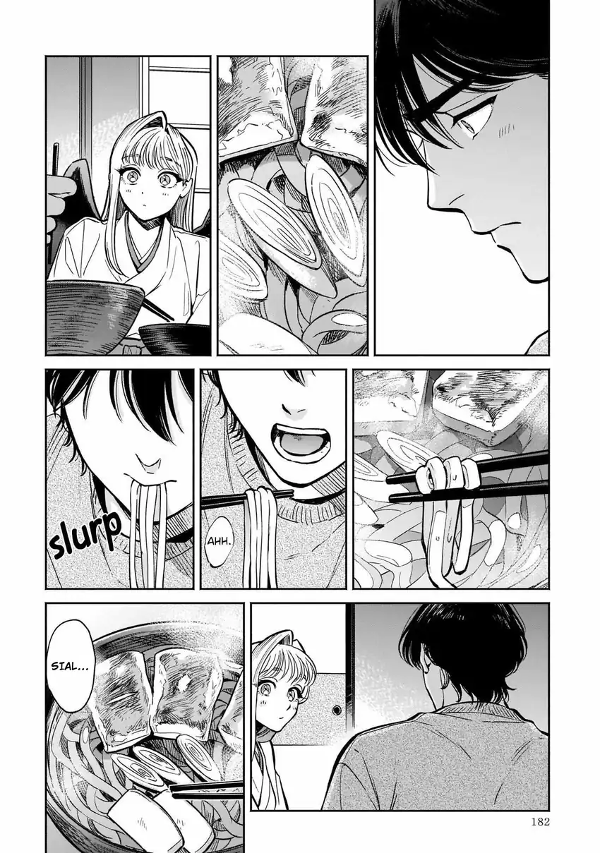 Chapter 5 - halaman 35