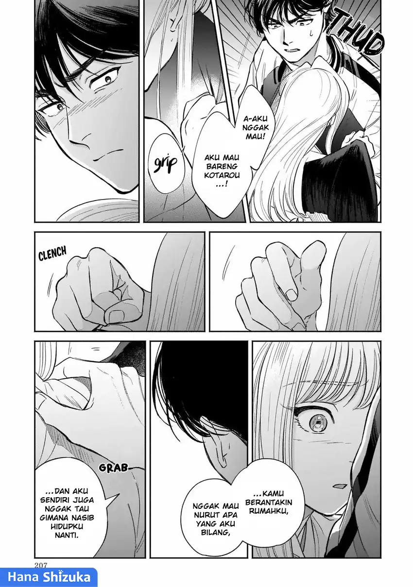 Chapter 6 - halaman 21