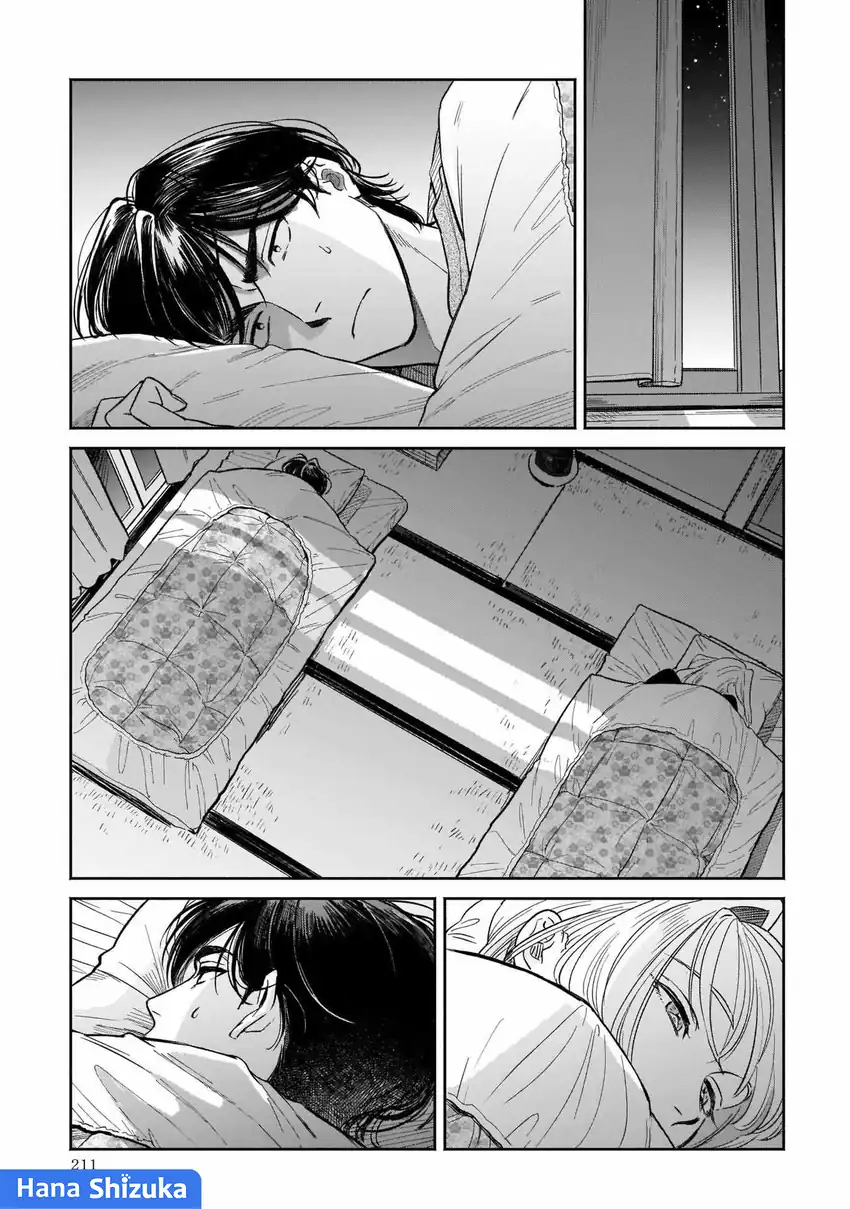 Chapter 6 - halaman 25