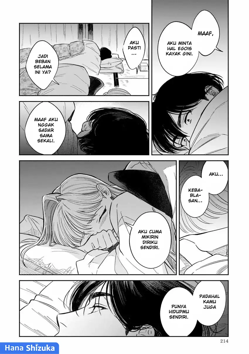 Chapter 6 - halaman 28