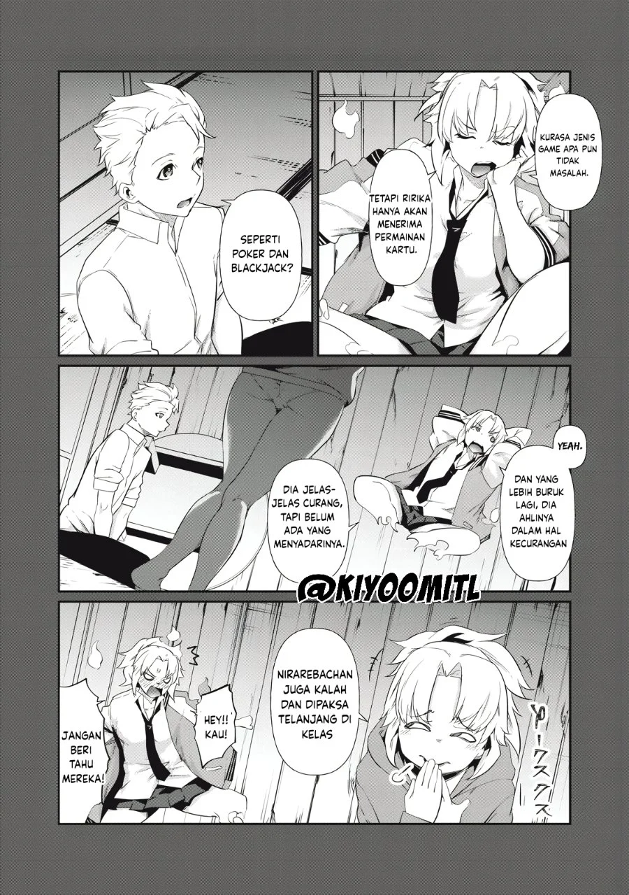 Chapter 4 - halaman 15