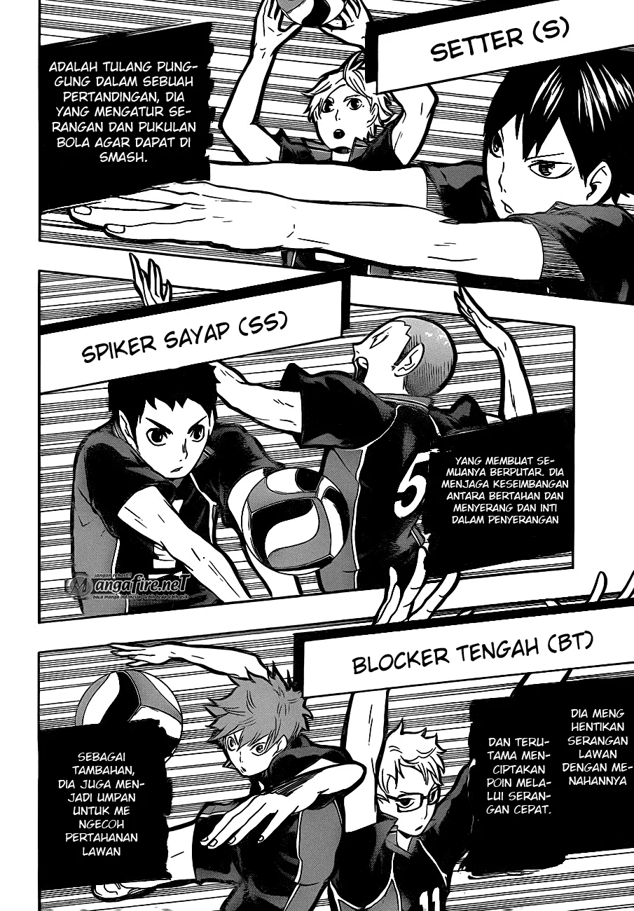Chapter 10 - halaman 13