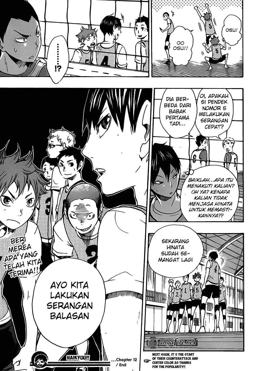 Chapter 12 - halaman 20
