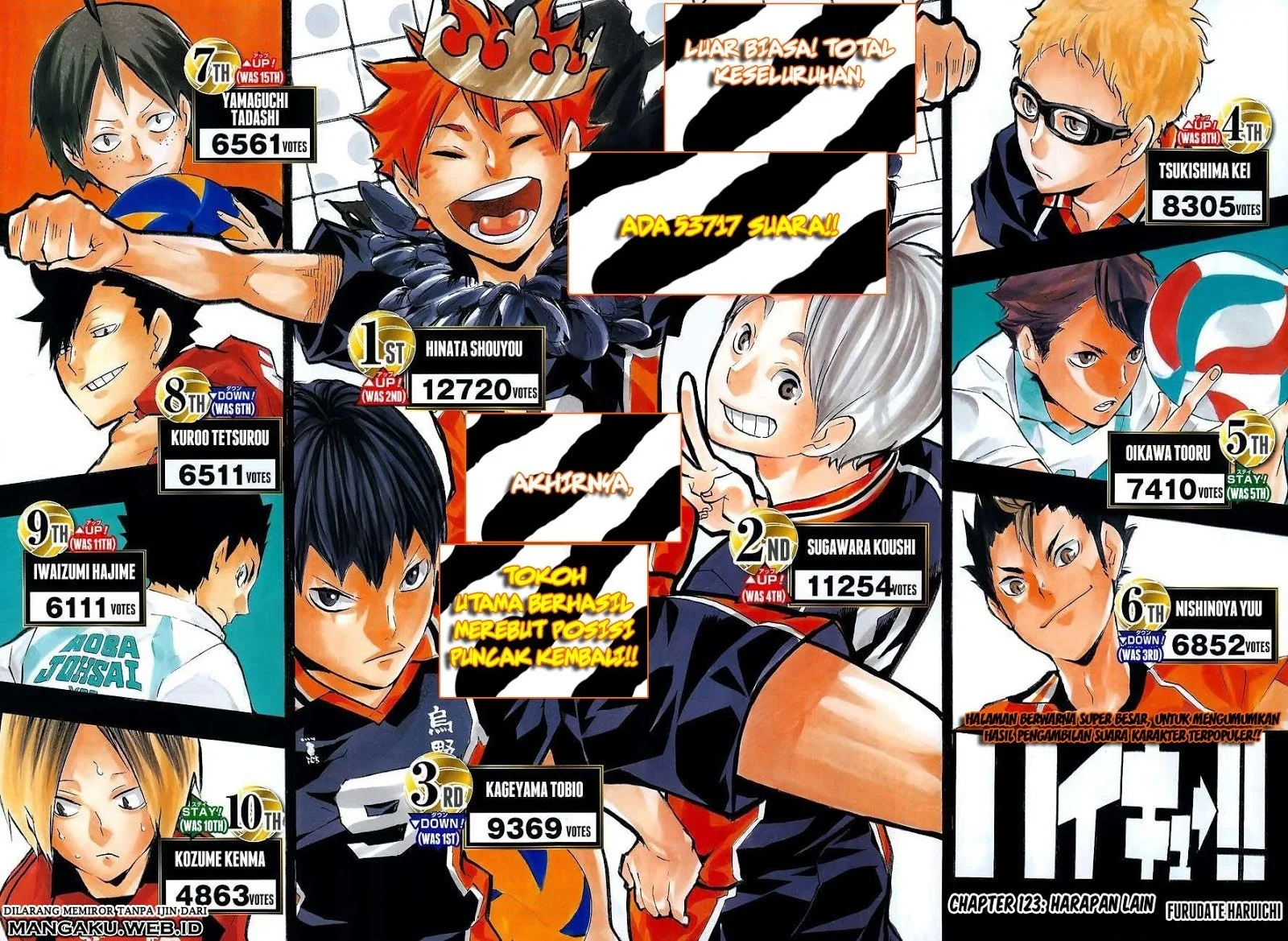 Chapter 123 - halaman 3