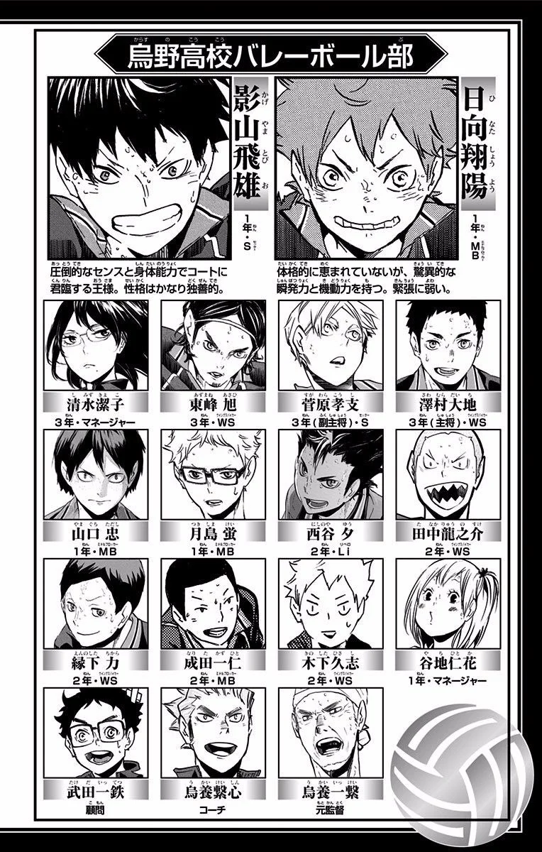 Chapter 172 - halaman 5
