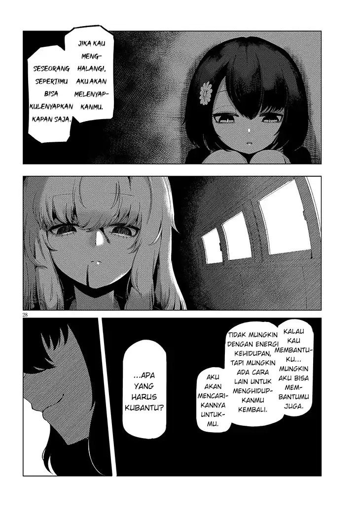 Chapter 2 - halaman 29